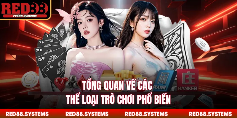 Tổng quan về các thể loại trò chơi phổ biến